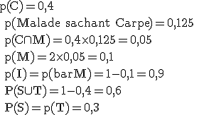 \rm p(C)=0,4
 \\ p(Malade sachant Carpe)=0,125
 \\ p(C\cap M)=0,4\time 0,125=0,05
 \\ p(M)=2\time 0,05=0,1
 \\ p(I)=p(bar{M})=1-0,1=0,9
 \\ P(S\cup T)=1-0,4=0,6
 \\ P(S)=p(T)=0,3